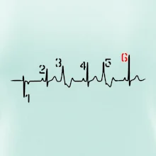 Moto EKG řazení Moto EKG řazení