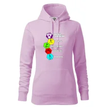 Sportuji rekreačně