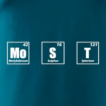 Periodická tabulka Most