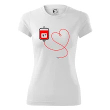 Transfúze srdce - vaše krevní skupina