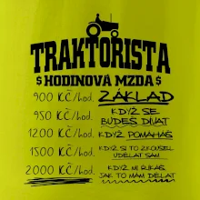 Traktorista hodinová mzda