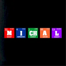 Periodická tabulka MICHAL