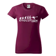 Evolution Football Evolution Football