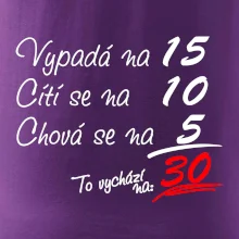Vypadá, cítí se, chová se - 30 let