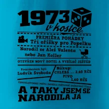 1973 v kostce