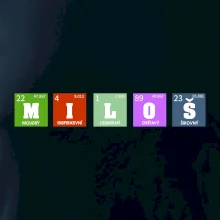 Periodická tabulka - jméno a vlastnosti (vlastní jméno)