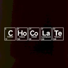 Čokoláda - periodická tabulka