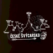 Profil České Švýcarsko