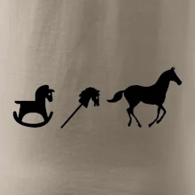 Evoluce koně Evoluce koně