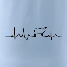 Ekg Capybara Ekg Capybara