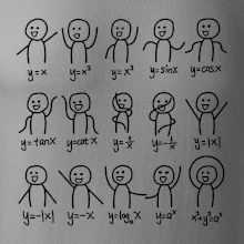 Algebra dance Algebra dance