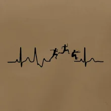 EKG trojskok
