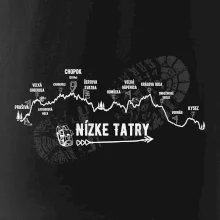 Profil kopca - Nízke Tatry