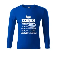 Hodinová mzda zedník