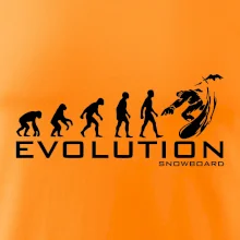 Evoluce snowboardu Evoluce snowboardu