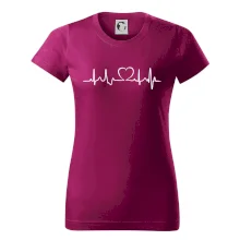 Srdce EKG Srdce EKG