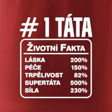 Životní fakta - Táta