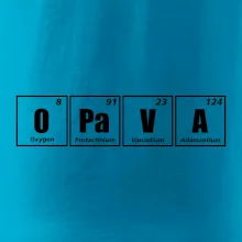 Periodická tabulka Opava