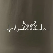 EKG rodina a dvě holky