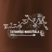 Profil Tatranská magistrála