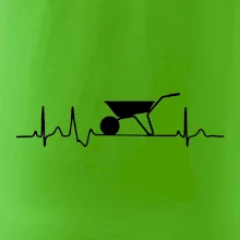 EKG kolečko EKG kolečko