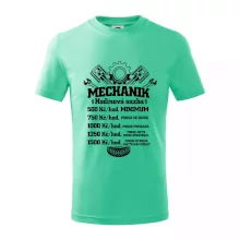 Mechanik - hodinová sazba