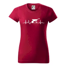 EKG kolečko EKG kolečko