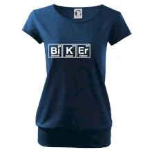 Biker  - Tabulka prvků Biker  - Tabulka prvků