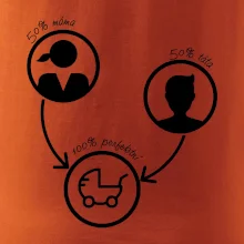 50% máma 50% táta = 100 perfektní