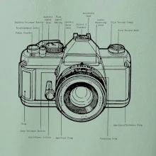 Nákres starý fotoaparát