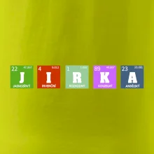 Periodická tabulka - jméno a vlastnosti (vlastní jméno)