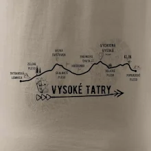 Vysoké Tatry - profil cesty