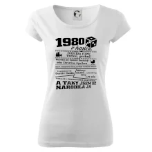 1980 v kostce 1980 v kostce