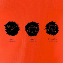 Znamení zvěrokruhu - Jména dětí