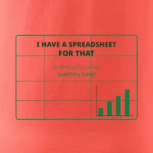 Spreadsheet na spotřebu kávy