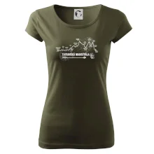 Profil Tatranská magistrála