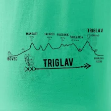 Profil Triglav  Bovec - Bohinjské jezero