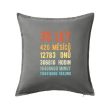 Narozeniny 35 přepočet času