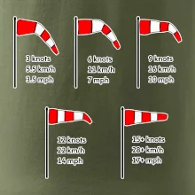 Větrný rukáv rychlosti