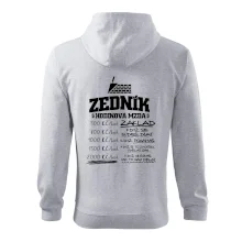 Hodinová mzda zedník