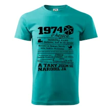 1974 v kostce 1974 v kostce
