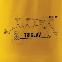 Profil Triglav  Bovec - Bohinjské jezero