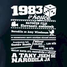 1983 v kostce 1983 v kostce