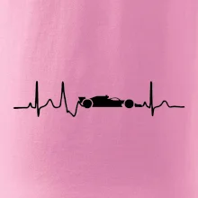 EKG formule