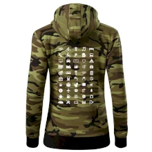 FOR TRAVEL - slovník na cesty