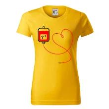 Transfúze srdce - vaše krevní skupina