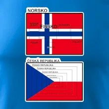 Norská a česká vlajka