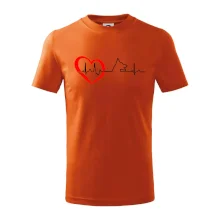 Německý ovčák ekg Německý ovčák ekg