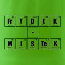 Periodická tabulka Frýdek - Místek