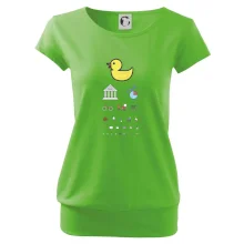 Oční test různé věci